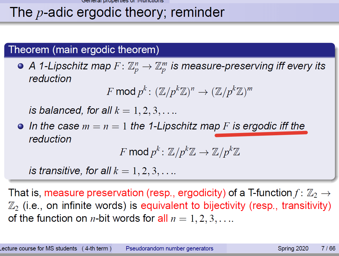 p adic number theory What is the measure of the function