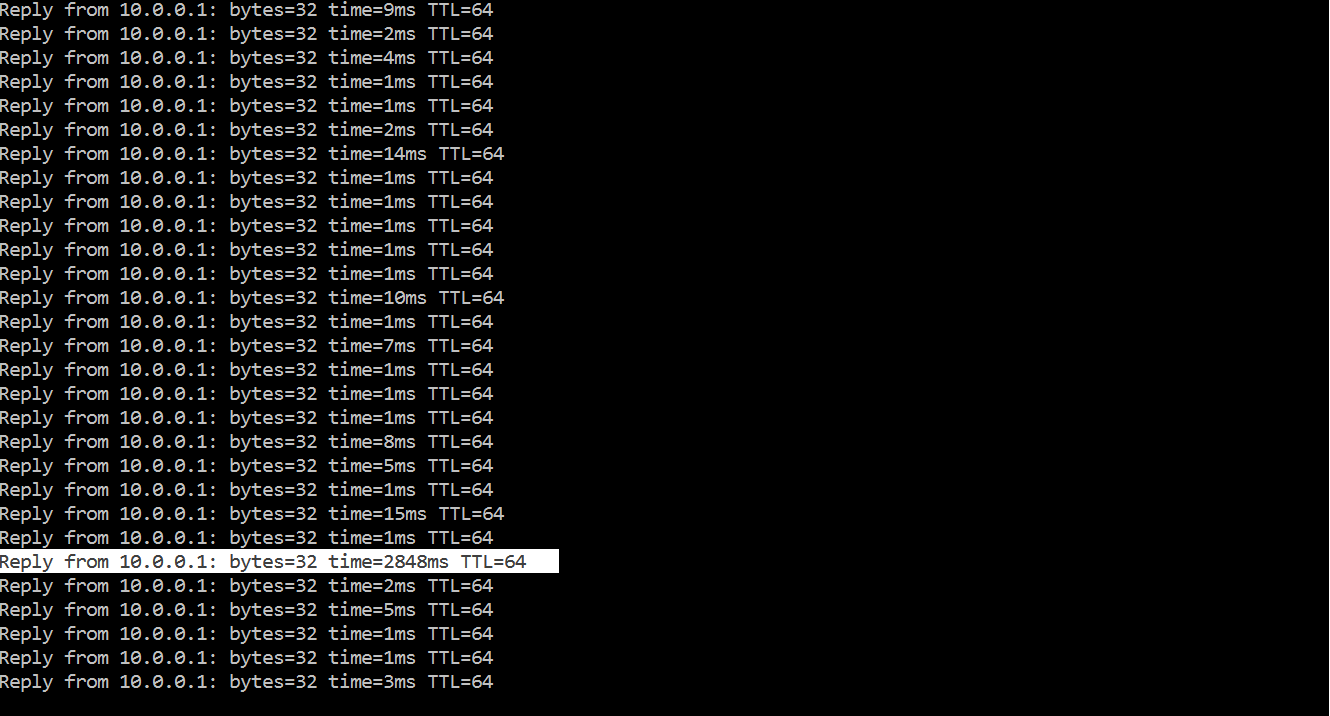 networking - Ping time spikes randomly - Super User