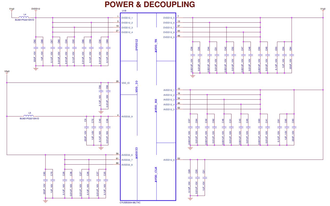 Don't understand a power supply diagram of a microcontroller