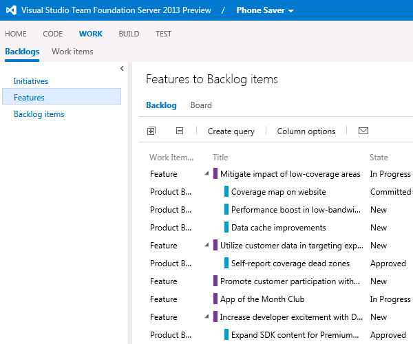 tfs2013 TFS Backlog Missing Stack Overflow