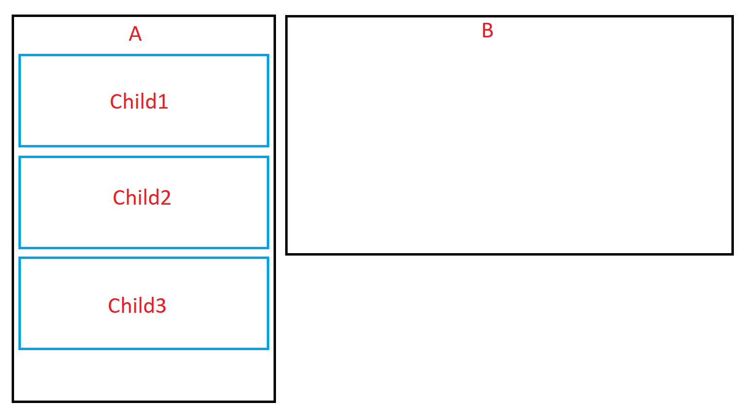 reactjs Col width in React Bootstrap Stack Overflow