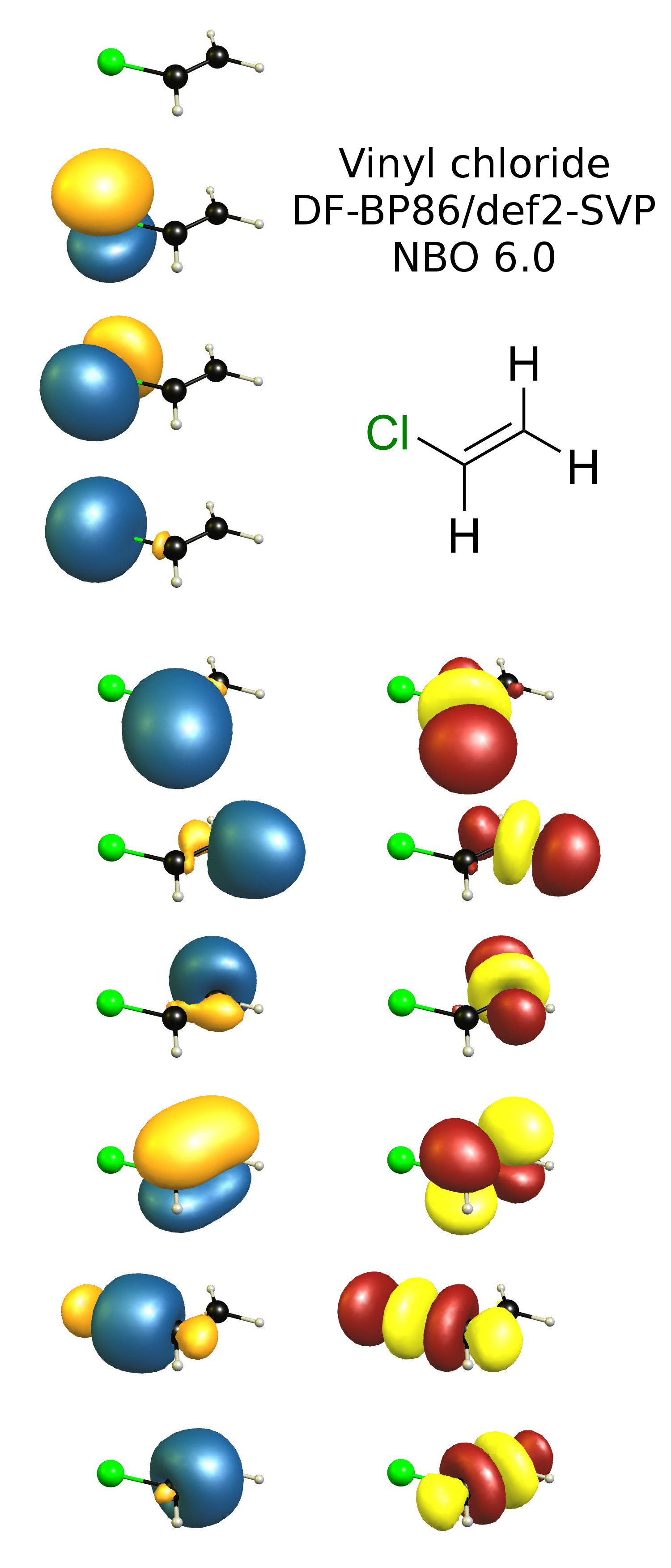 organic chemistry What is the hybridization of chlorine in vinyl chloride? Chemistry Stack
