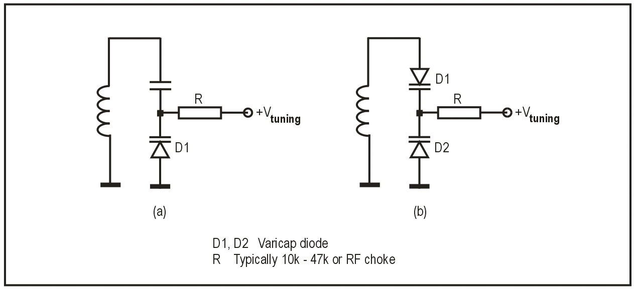 How to properly connect and drive varicap diodes Valuable Tech Notes