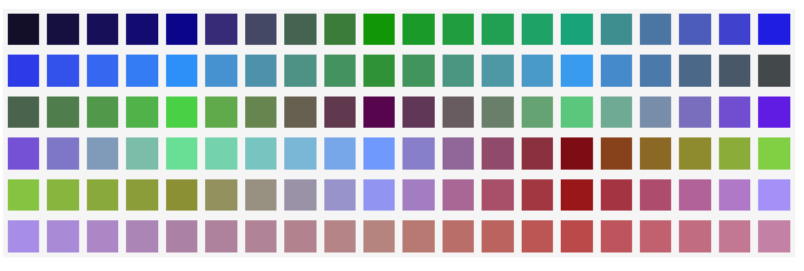 All In Order Of The Rainbow Colors