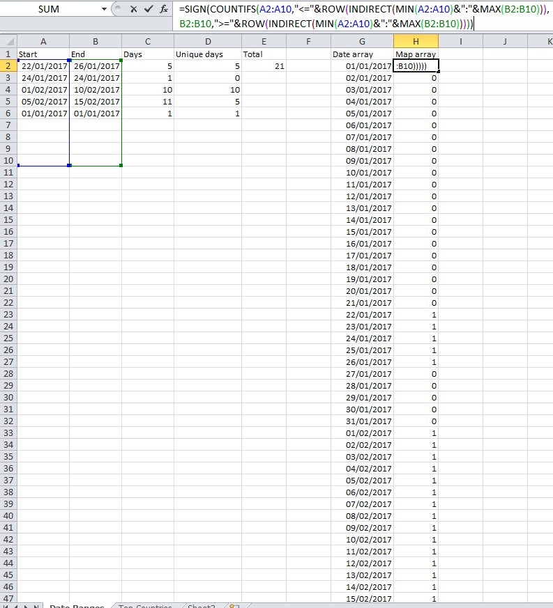 excel Calculate unique dates in multiple date ranges Stack Overflow