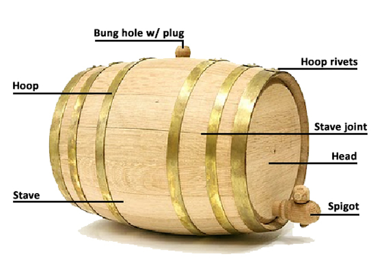 history Why would wine sellers need to broach the cask? Beer, Wine