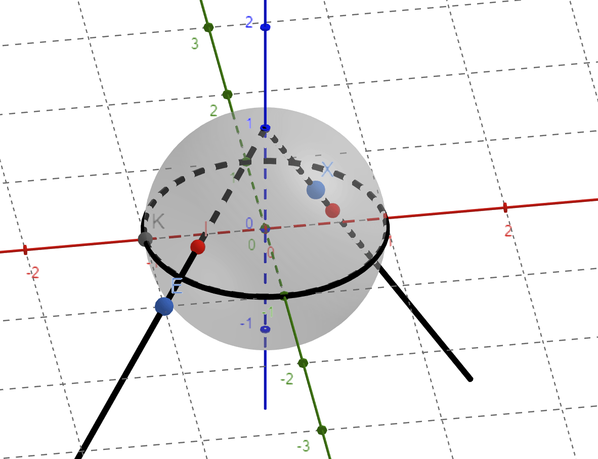 Riemann Sphere as extended complex plane Mathematics Stack Exchange