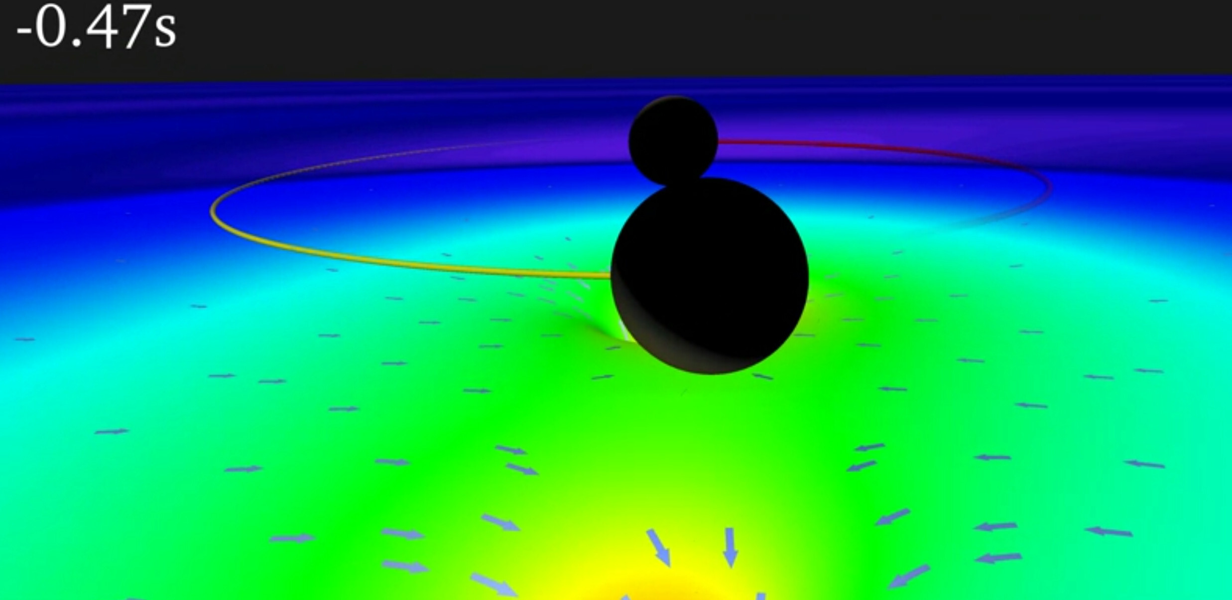 Do gravitational waves have an effect on gravitational forces between
