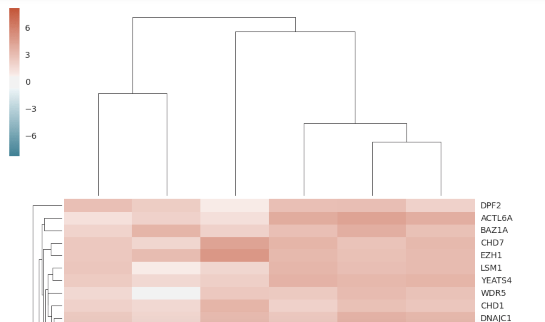 resize How to edit existing rectangle selection in GIMP? Graphic