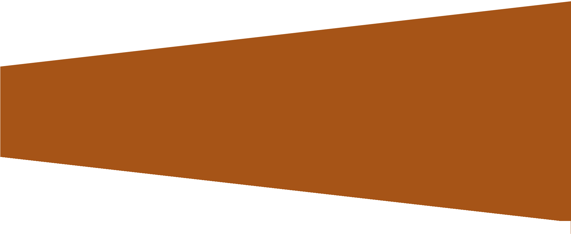 CSS Transparent Border Creation of Transparent Border using.