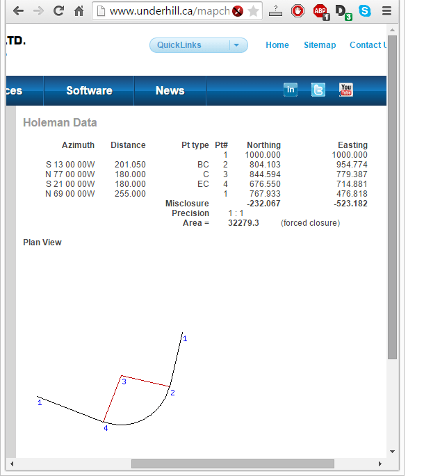 geometry conversion Using Plat Plotter Calculate Curve Table