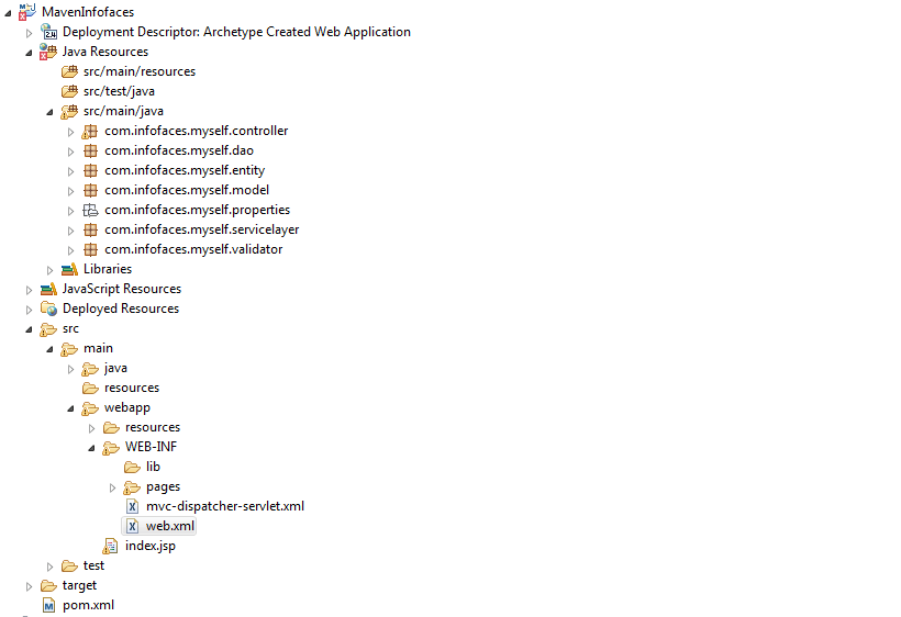 java Spring MVC Unexpected exception parsing XML document from
