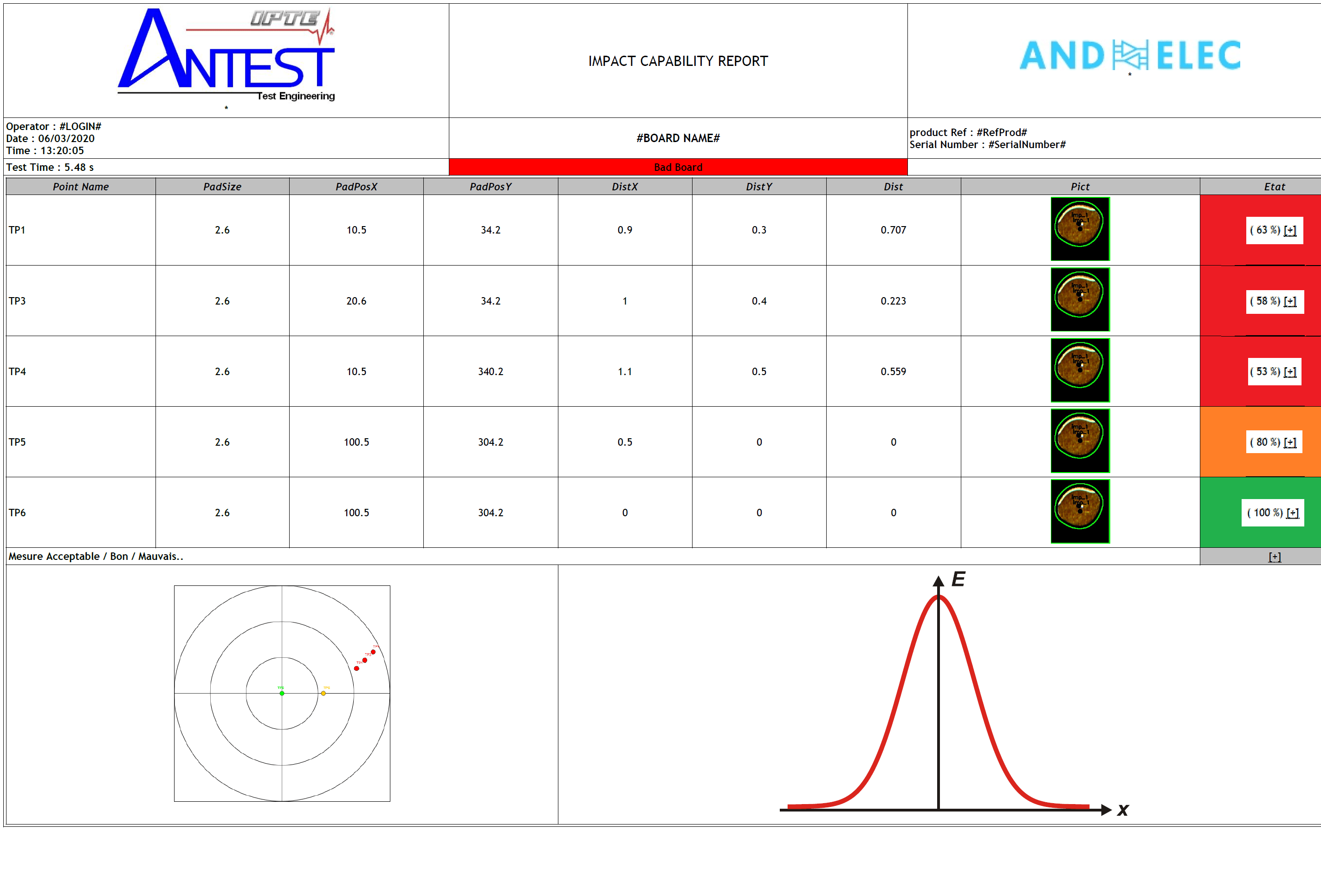 javascript Set XSL variable with a script generated value Stack Overflow
