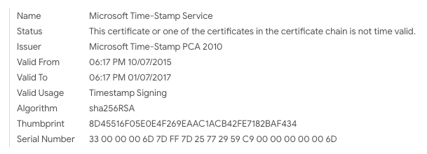 Can't locate specific elements using Python Selenium and shadowRoot