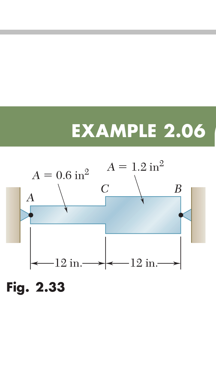 forces What does strain actually mean? Physics Stack Exchange