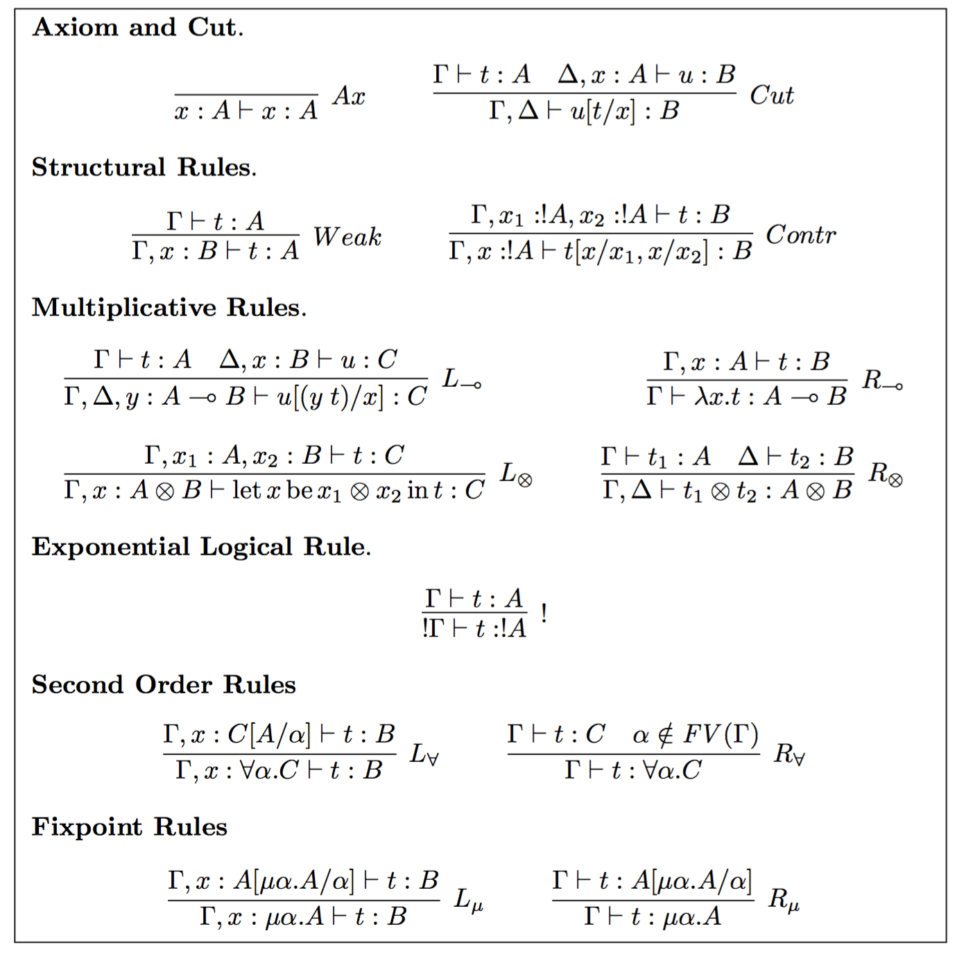 haskell How can I interpret the typing rules on this paper? Stack