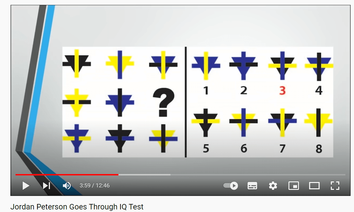 Springboard Enroll Remarkable jordan peterson iq test