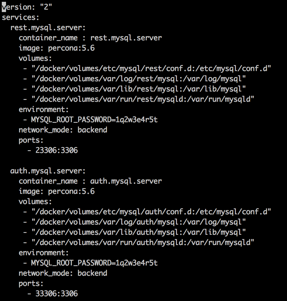 linux Percona 5.6 Docker Image cannot load my /etc/mysql/conf.d/*.cnf