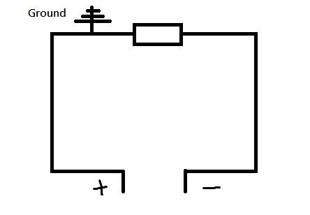 Electric Circuits - What Does Ground In Electricity Actualy Means, And Why Current Flows Through Me? - Physics Stack Exchange