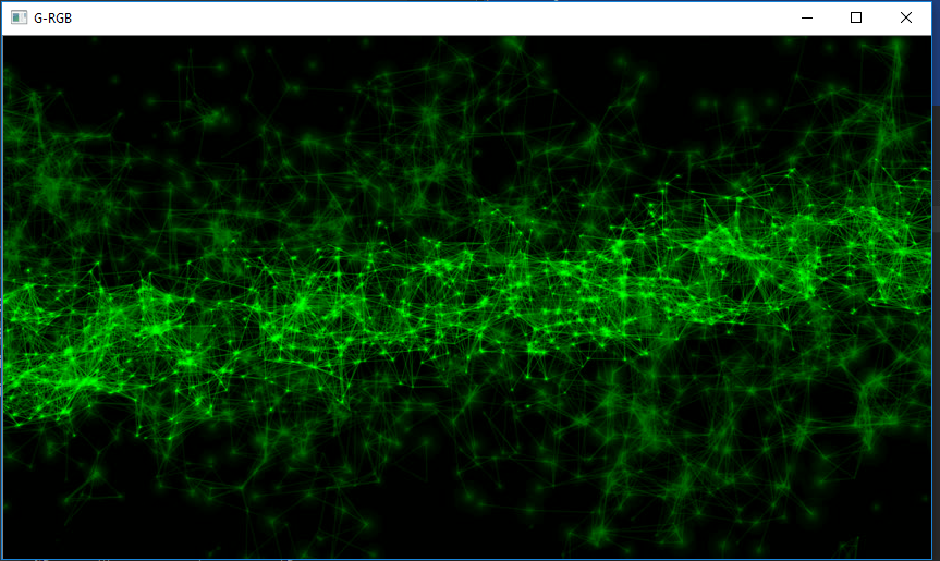 opencv3.0 How to extract green channel using opencv in python