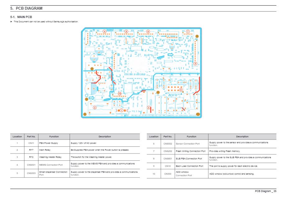 electrical Samsung washer that trips breaker when powered on Home