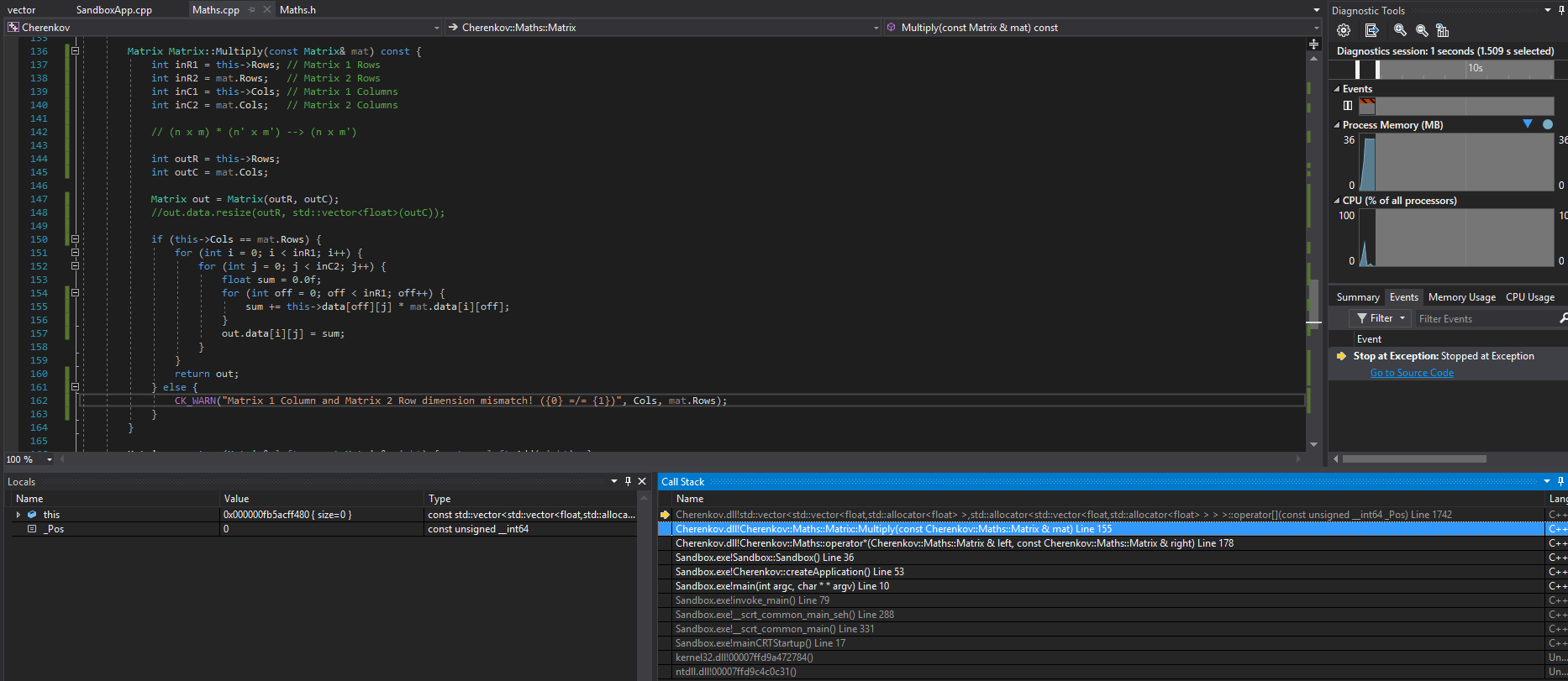 C++ Vector Subscript Out Of Range