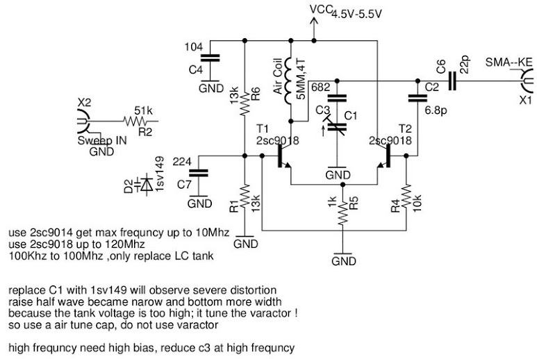 How is this circuit a negative resistance oscillator Electrical