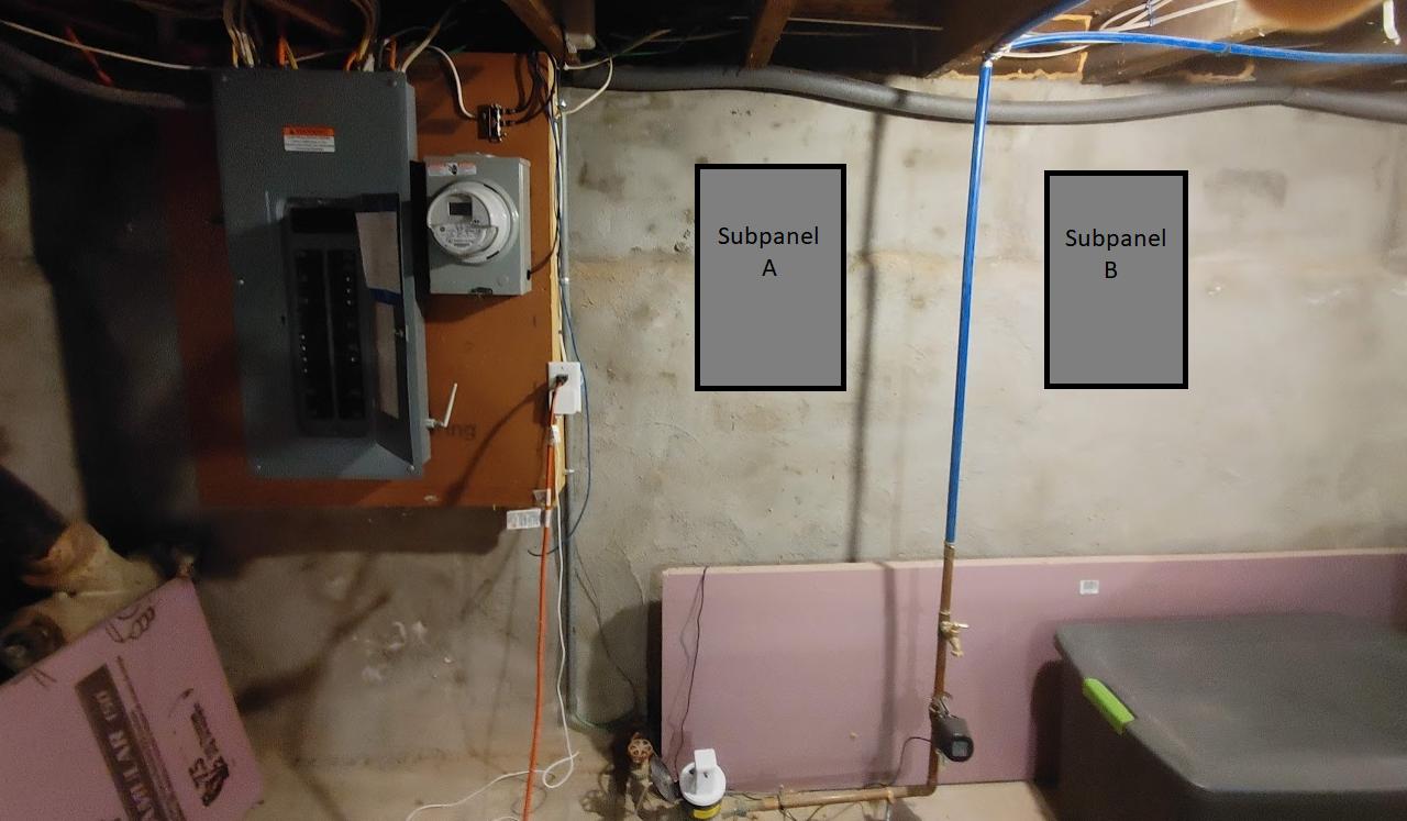 Electrical place a subpanel next to a water pipe Love & Improve Life