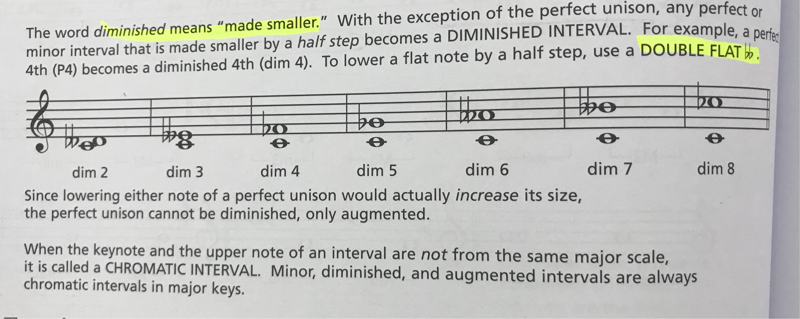 theory Difference between Minor and Diminished Intervals Music Practice & Theory Stack Exchange