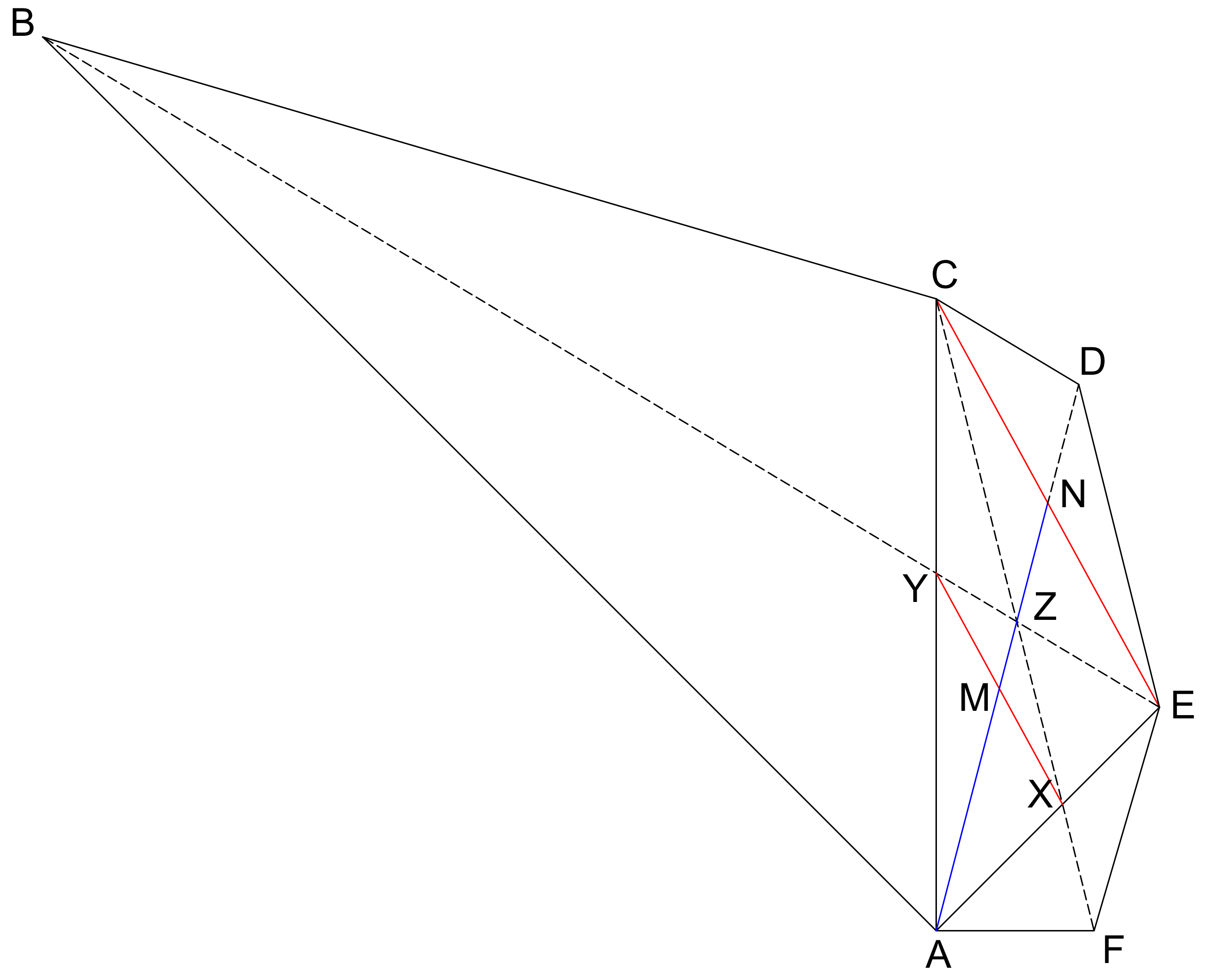 geometry Find the area of quadrilateral ABCD using the hexagon