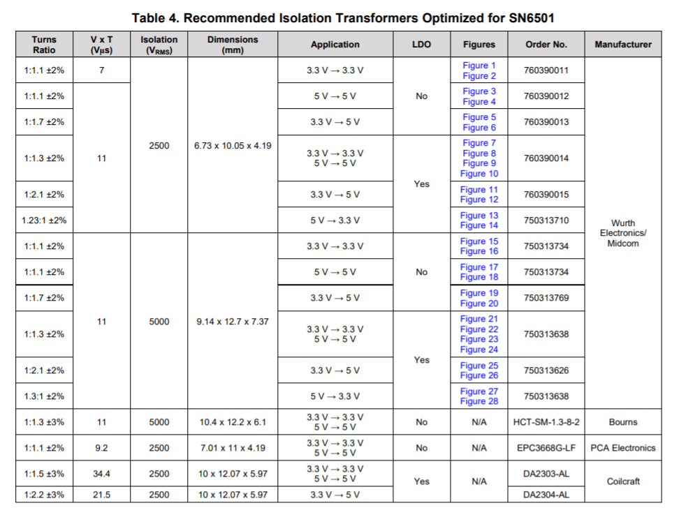 Isolated Power Supply Modules Electrical Engineering Stack Exchange
