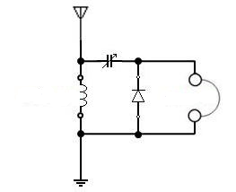 Crystal Radio Circuits - Electrical Engineering Stack Exchange