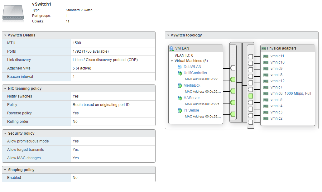 ESXi Multiple Separate Concurrent Uplinks on vSwitch Valuable Tech