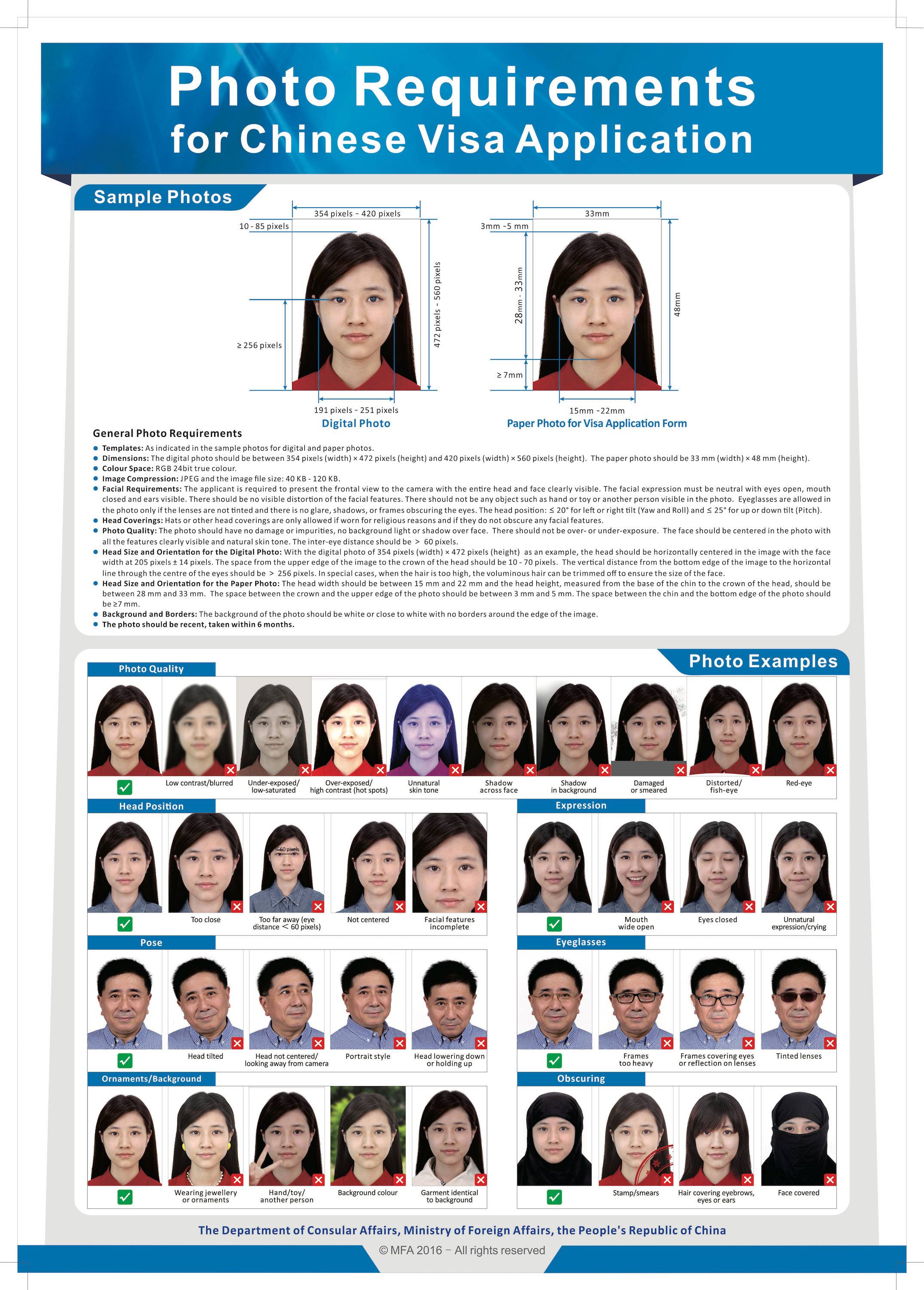 china What are the dimensions for Chinese visa photos? Travel Stack