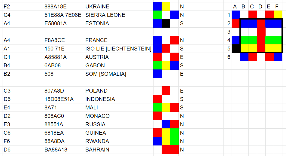 word This colored box puzzle is driving me nuts Puzzling Stack Exchange