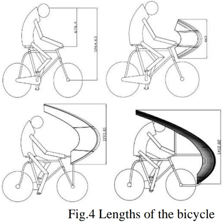 recumbent Fairings for an Upright Hybrid Bicycle? Bicycles Stack