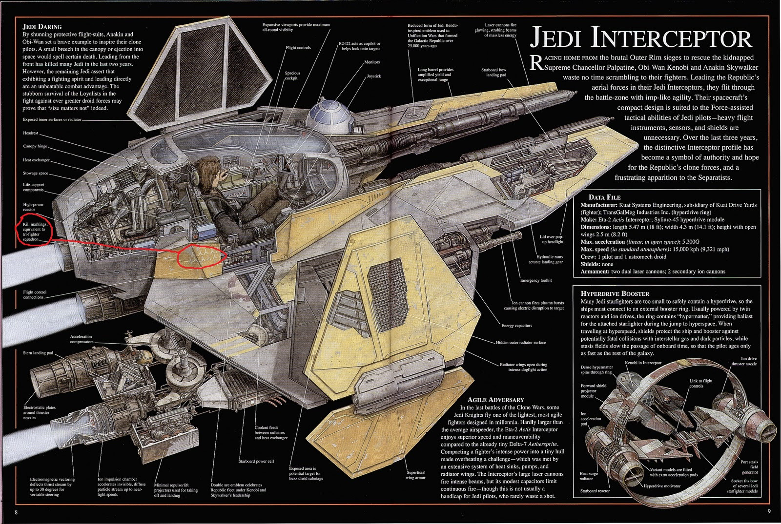 star wars What do the markings on ObiWan's ship mean? Science