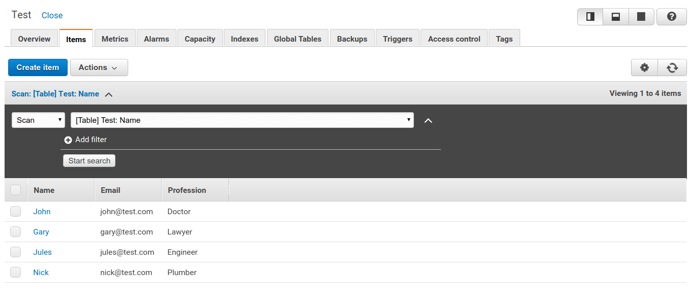 amazon web services How to fetch all items of a particular Attribute