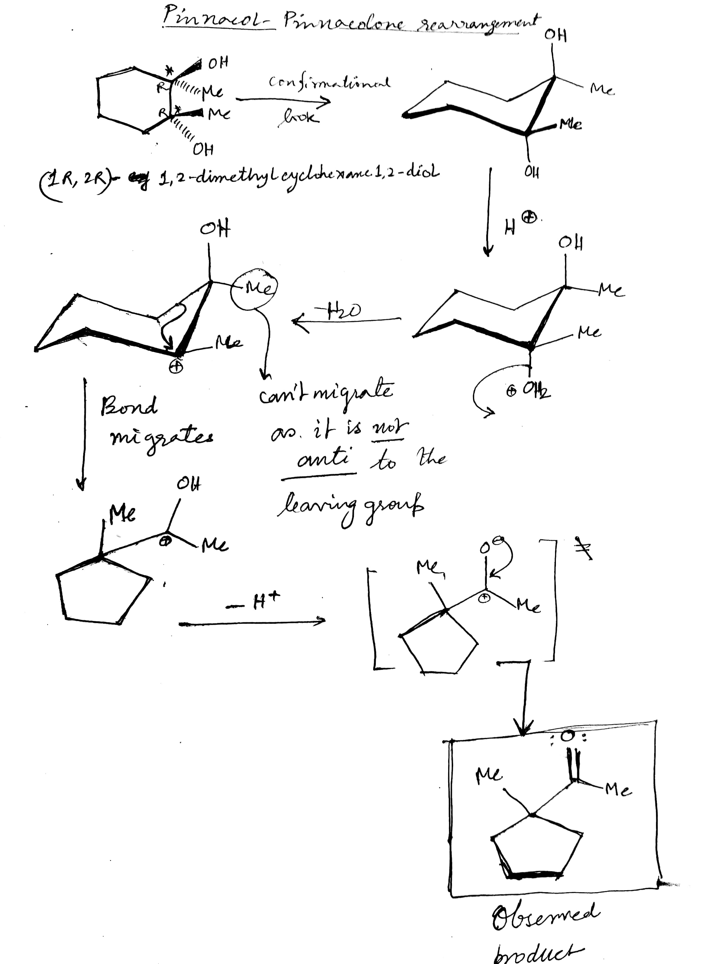 stability Can an organic compound undergo ring contraction to give