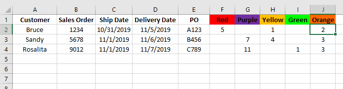 excel Copy/Paste Loop with offset values Stack Overflow