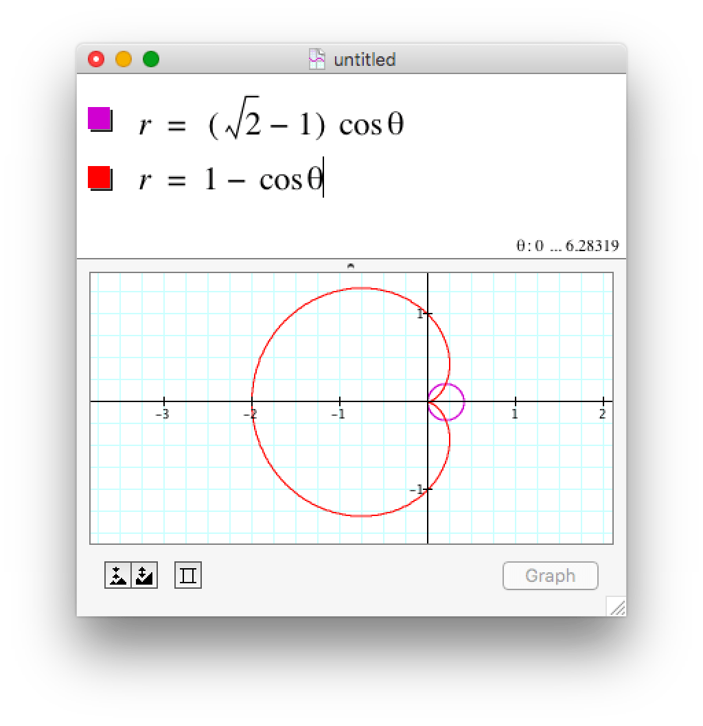 How does one find the common area shared between two polar curves