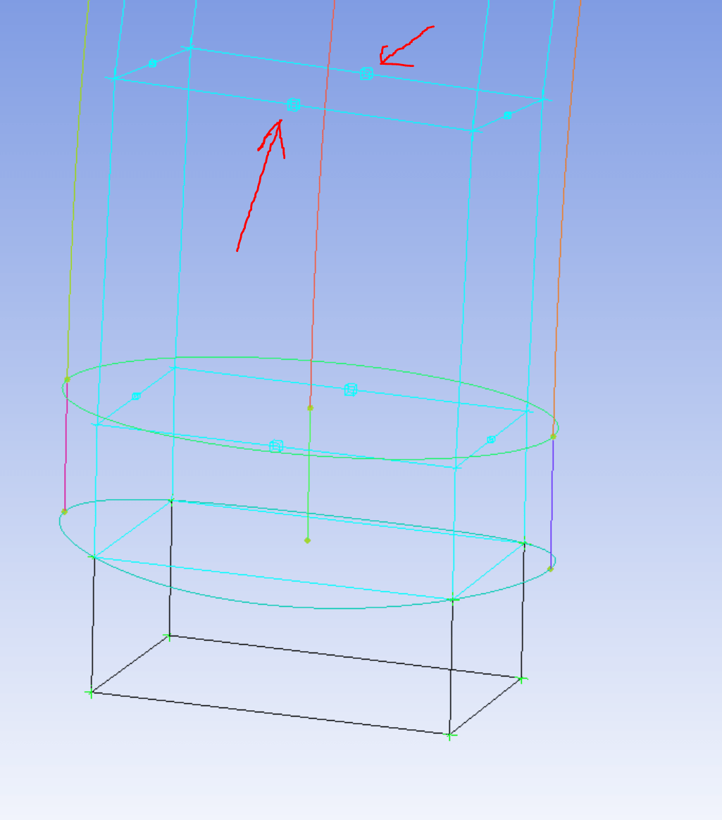 cad In Ansys ICEM CFD, what do these "cube" symbols on the midpoint