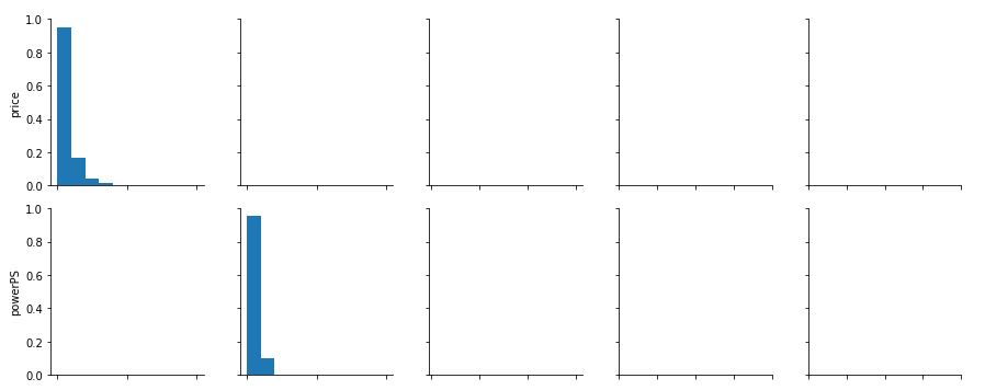 python ValueError "color kwarg must have one color per dataset" Stack Overflow