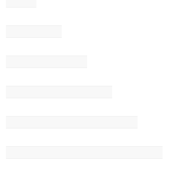 php Magento2 setup page keeps loading Stack Overflow
