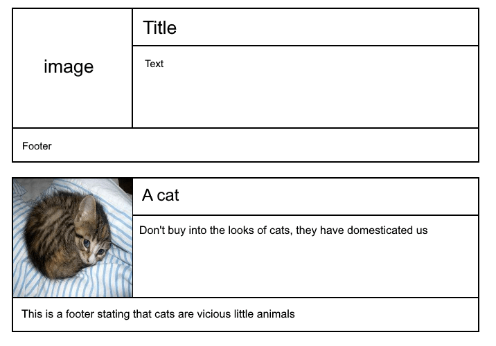 css Bootstrap 4 card/panel with image left of header and title