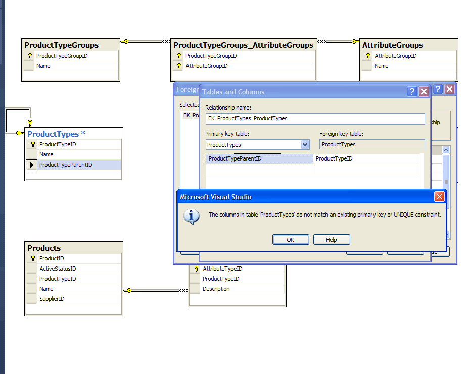 sql server Creating a self referencing table Stack Overflow