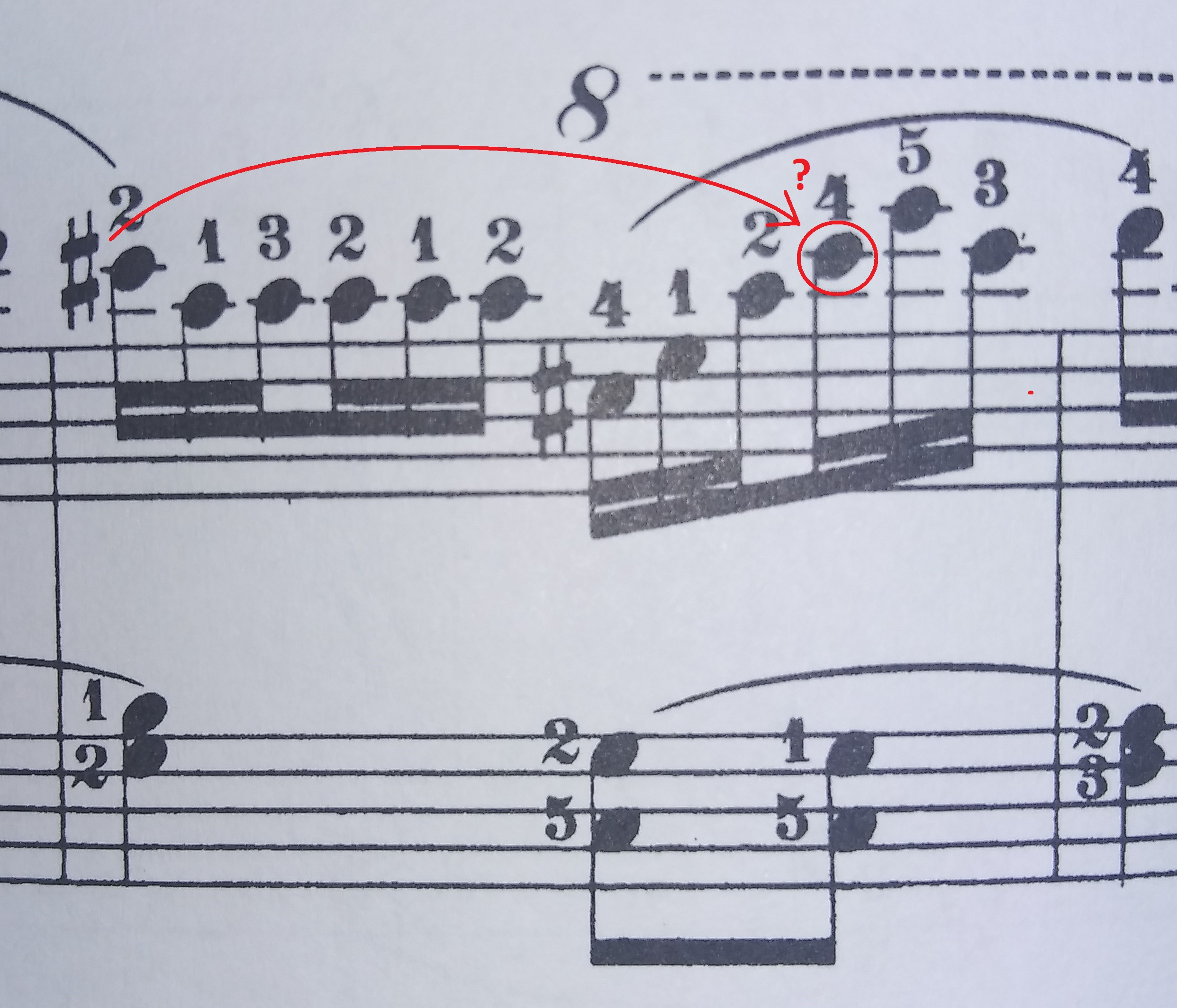 piano Do accidentals carry through 8va? Music Practice & Theory