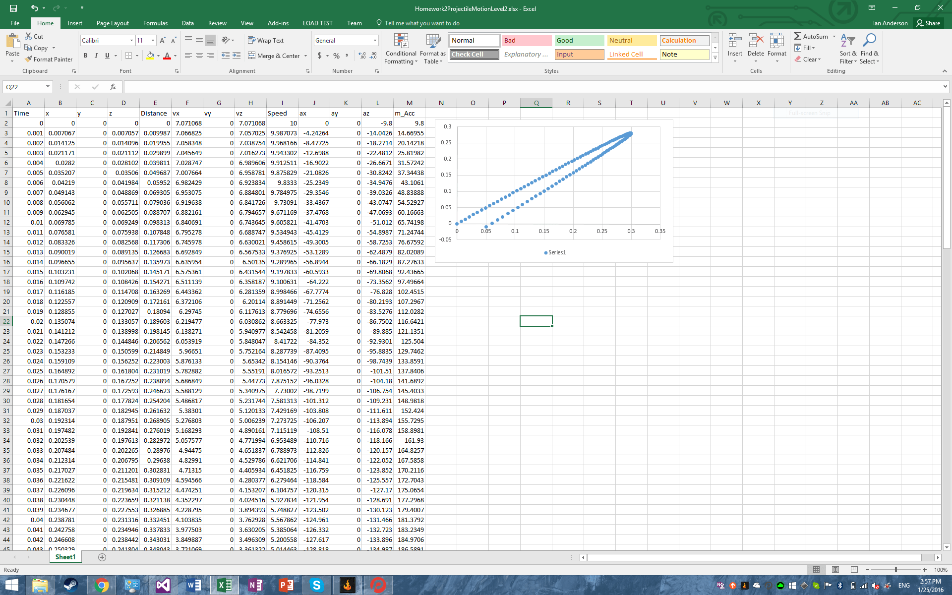 How to calculate force of air resistance in 2D projectile motion
