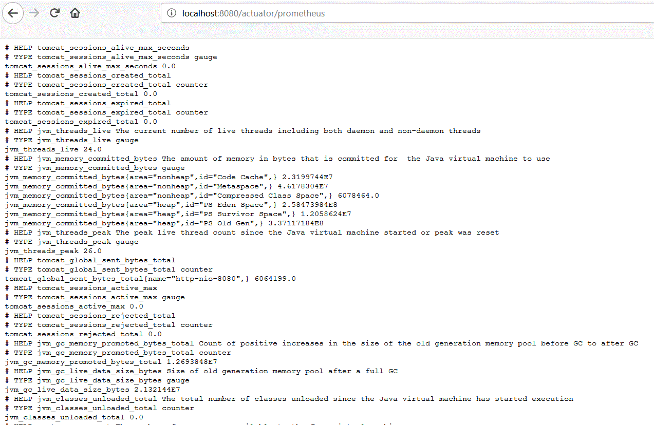 java Spring Boot application monitoring with Prometheus Stack Overflow