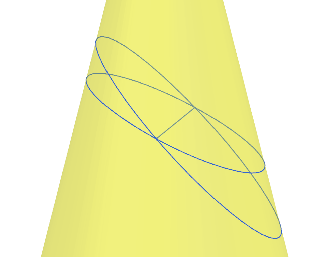 geometry Projection of cone plane intersection onto the plane